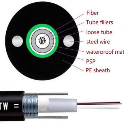 Fibra optica aerial GYXTW 12Core 2000M