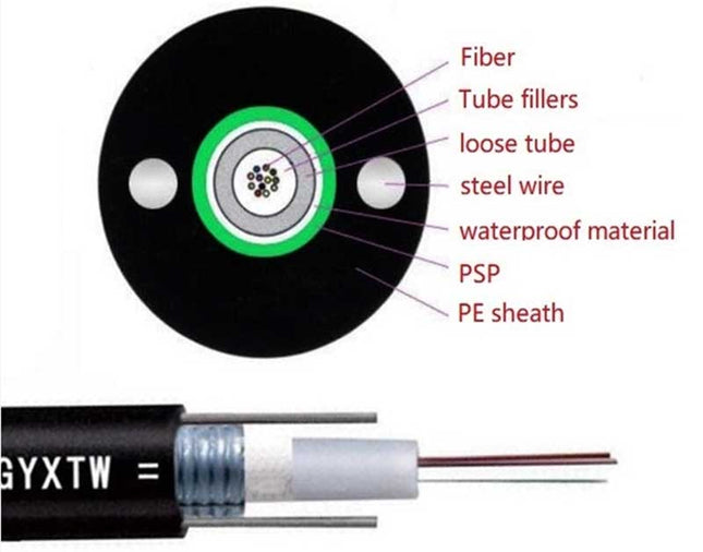 Fibra optica aerial GYXTW 12Core 2000M