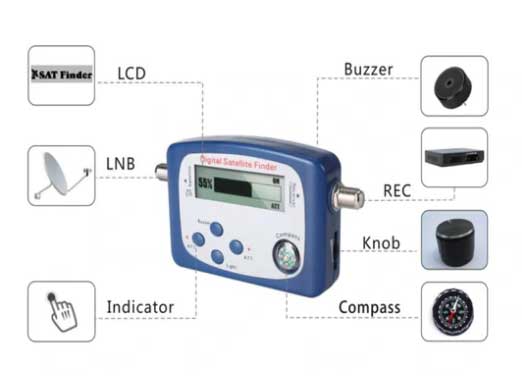 Satfinder digital cu ecran LCD