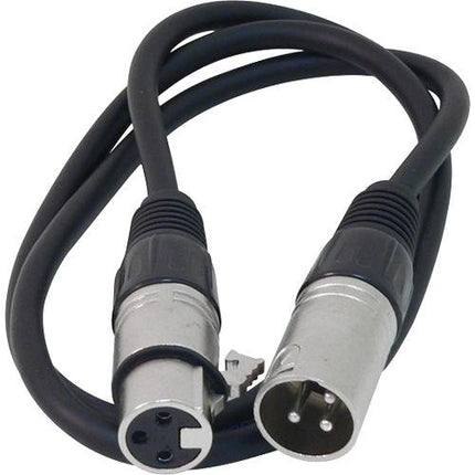 Cablu Canon tata - Canon mama 6m