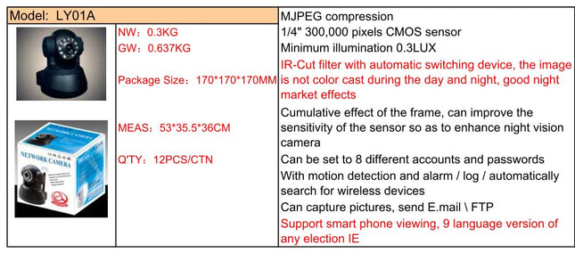 Camera supraveghere cu IP LY01A