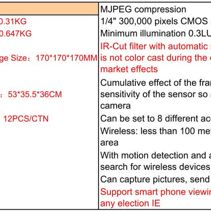 Camera supraveghere cu IP LY01B fara fir