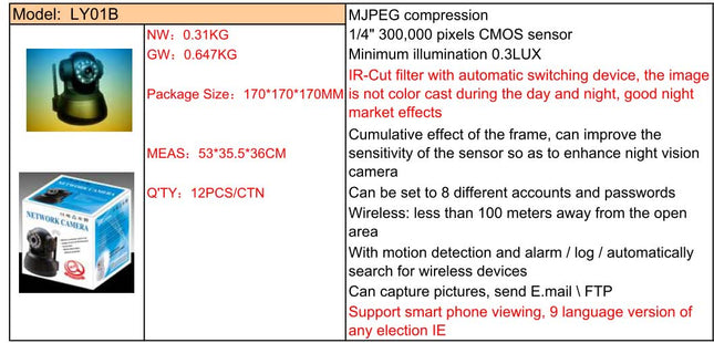 Camera supraveghere cu IP LY01B fara fir