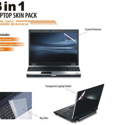 Set folii protectoare laptop 3in1