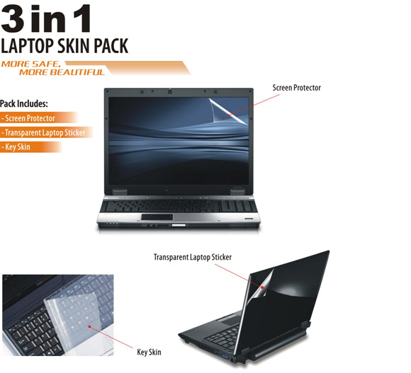 Set folii protectoare laptop 3in1