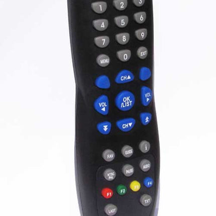 Telecomanda oferta Opentel