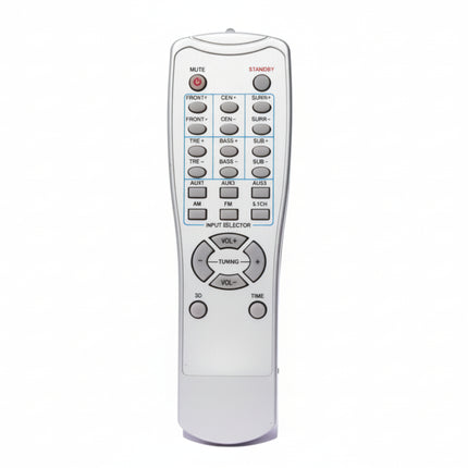 Telecomanda oferta EBODA B50 5.1ch