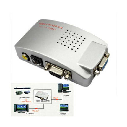 Convertor VGA la TV(RCA/SVIDEO)