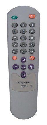 Telecomanda 5Y29
