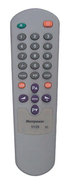 Telecomanda 5Y29