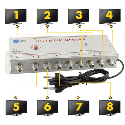 Amplificator Semnal TV, Spliter 8 iesiri,