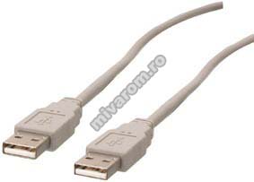 Cablu date USB 2.0 A-A 1,8m