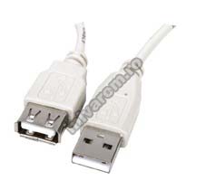 Cablu prelungire USB2.0 1.8m