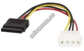 Cablu alimentare serial ATA 0,15m