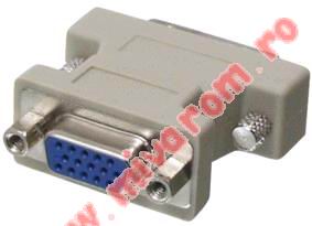 Adaptor DVI-I 24+5p tata - VGA HD15 mama