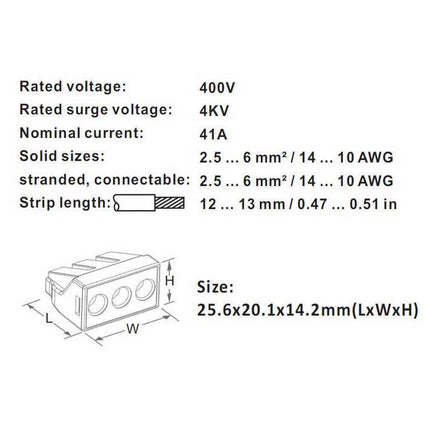 Conector Rapid 3G pentru conectare