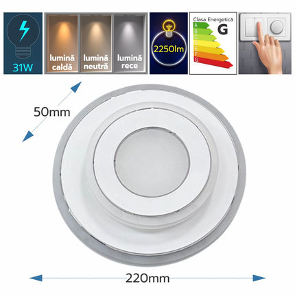 PLAFONIERA LED DEIMOS AJUSTABILA 37W/2550LM/3000K/4000K/6500K