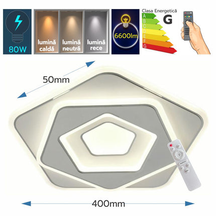 PLAFONIERA LED EUPORIE 80W 6600LM 3000K/4000K/6500K 400X50MM