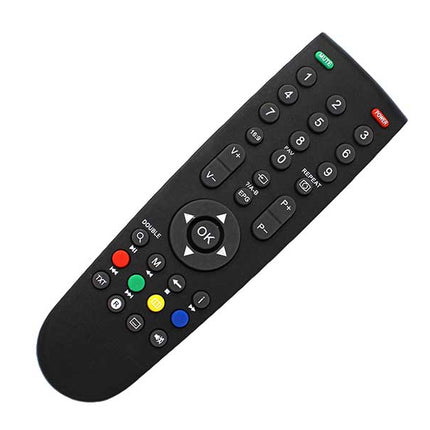 Telecomanda Grundig RC-GD1