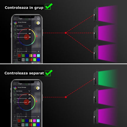 Proiector RGBW bluetooth 20W 40W