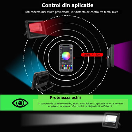 Proiector RGBW bluetooth 20W 40W