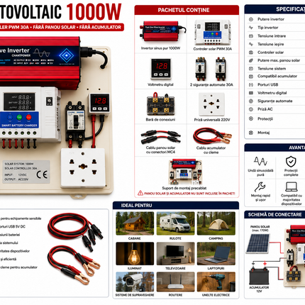 Mini kit fotovoltaic 1000W cu invertor sinus pur, controler PWM și cabluri - imagine 2