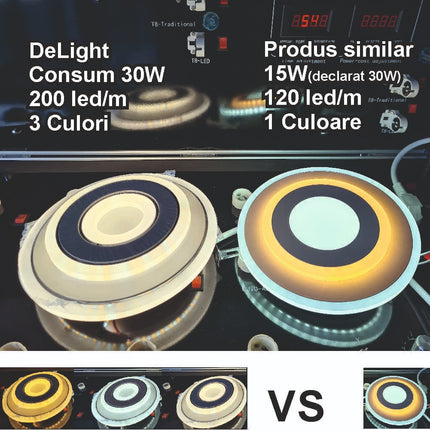 PLAFONIERA LED DEIMOS AJUSTABILA 50W/3050LM/3000K/4000K/6500K