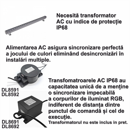 Corp LED liniar arhitectural, RGB, 18W, 1000mm