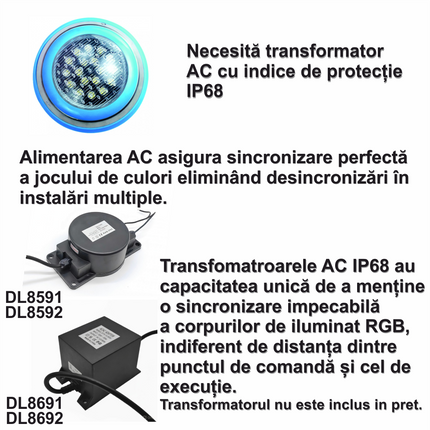 Bec LED Piscina/Fantana RGB 18W/1260lm + TELECOMANDA