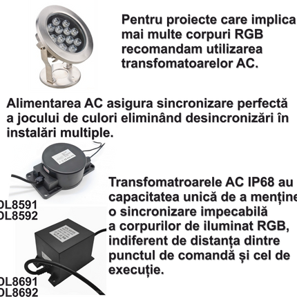 Proiector LED RGB Fantana/Piscina, Ø120mm ,6W, IP68