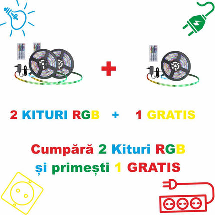 PROMO BANDA LED 12V RGB 10W/M IP65 54LED/M 5050 CU TELECOMANDA + ALIMENTATOR 2+1 GRATIS