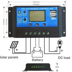 Controler panou solar 12/24V 30A mini dual USB