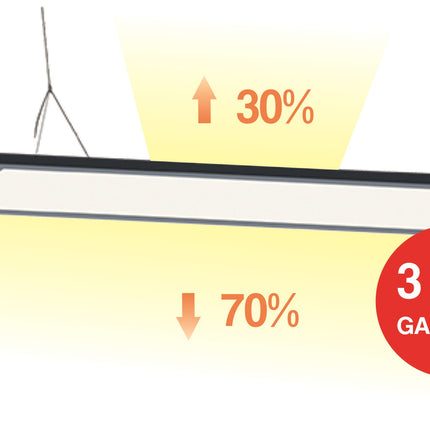 Panou Led 70% / 30% - Backlight, 295X1195X11mm, 40W, 4000k