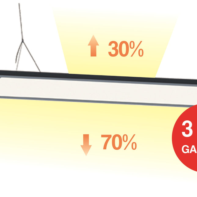 Panou Led 70% / 30% - Backlight, 295X1195X11mm, 40W, 4000k