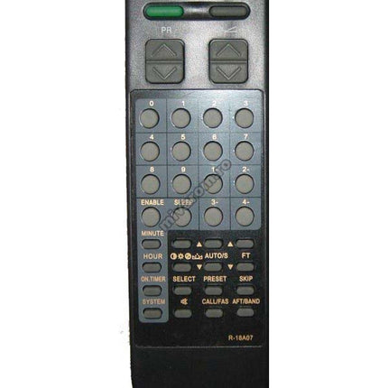 Telecomanda R18A07