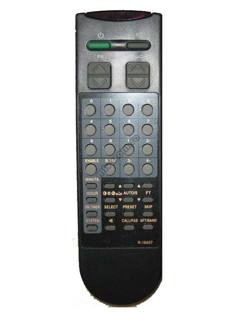 Telecomanda R18A07