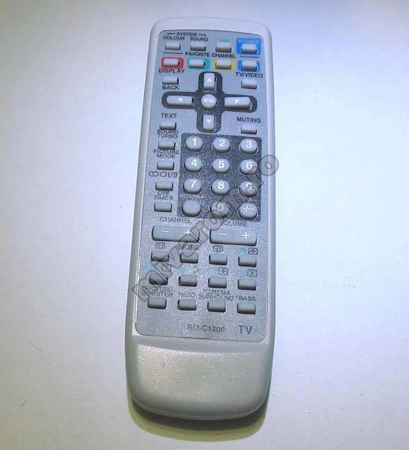 Telecomanda RM-C1280