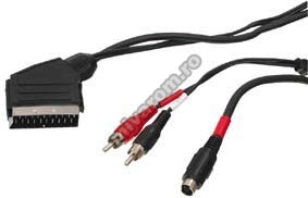 Cablu scart la svhs+2RCA 2m