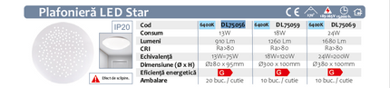 Plafoniera LED Star  fi230 13W=75W, 6500K, lumina rece