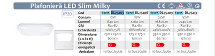 Plafoniera Slim Milky 32W=280W, 370x370 mm, 6500K, lumina rece