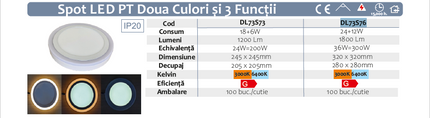 Spot LED Rotund Aplicat Doua Culori  24+12W 3000k-6500k  Trei Functii