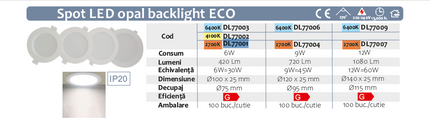 Spot LED Eco 6W/6400k/420lm set 2 buc