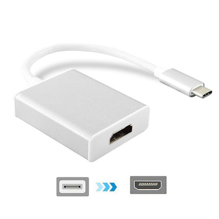 Cablu adaptor Tip C la HDMI