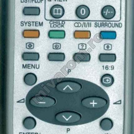 Telecomanda ZVT03