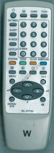 Telecomanda ZVT03