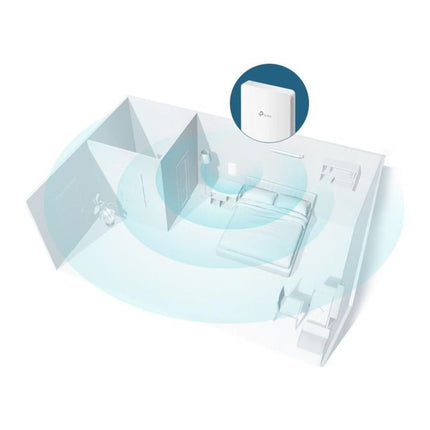 Access point de perete TP-Link EAP235-Wall, AC1200, 4 porturi Gigabit, PoE Out - imagine 6