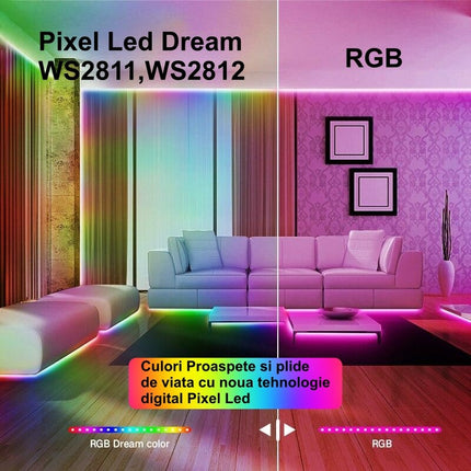 Banda led interior RGB digital pixel