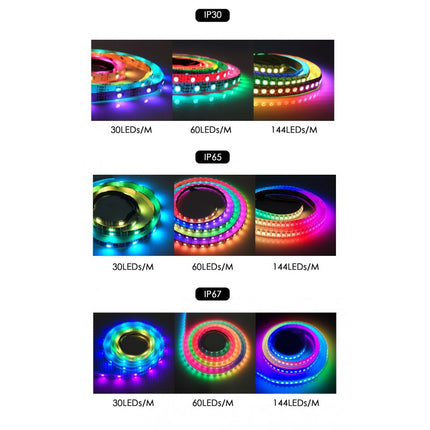 Banda led exterior RGB digital pixel 12V