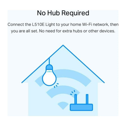 Bec inteligent Wi-Fi TP-Link Tapo L510E, E27, 8.7 W, 806 lm, lumina calda 2700K, dimabil - imagine 7