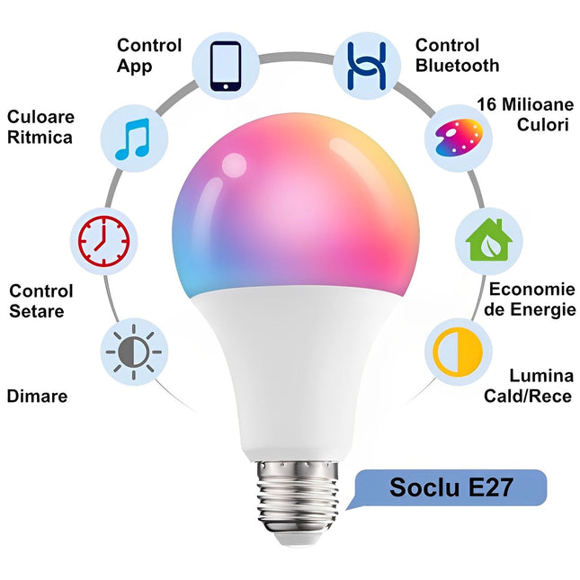 Bec led RGBW-CCT Bluetooth - Wifi - Iluminat LED